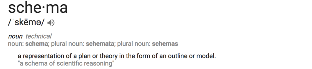 Definition of schema